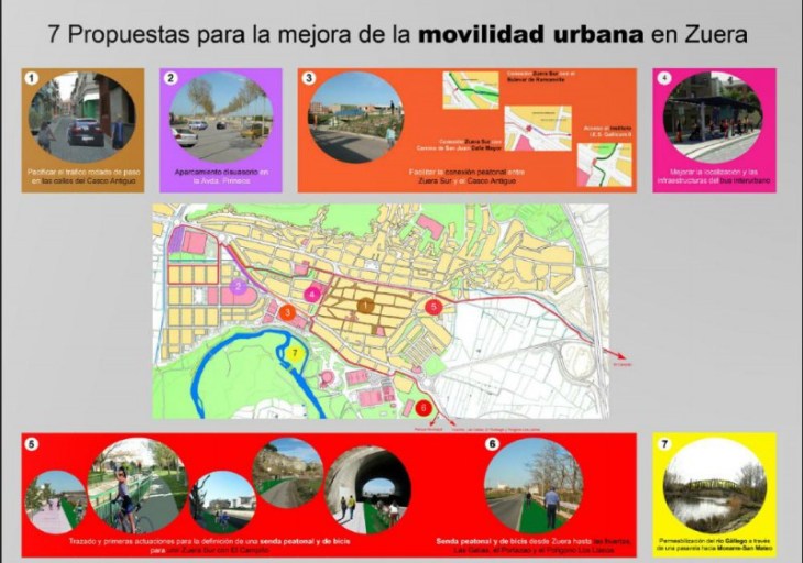 Siete propuestas de movilidad