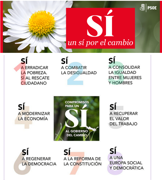 00. Sí por el cambio 1