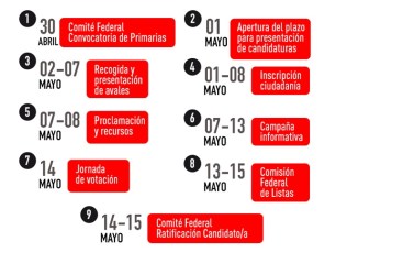 calendario-primarias-mayo 2016.1